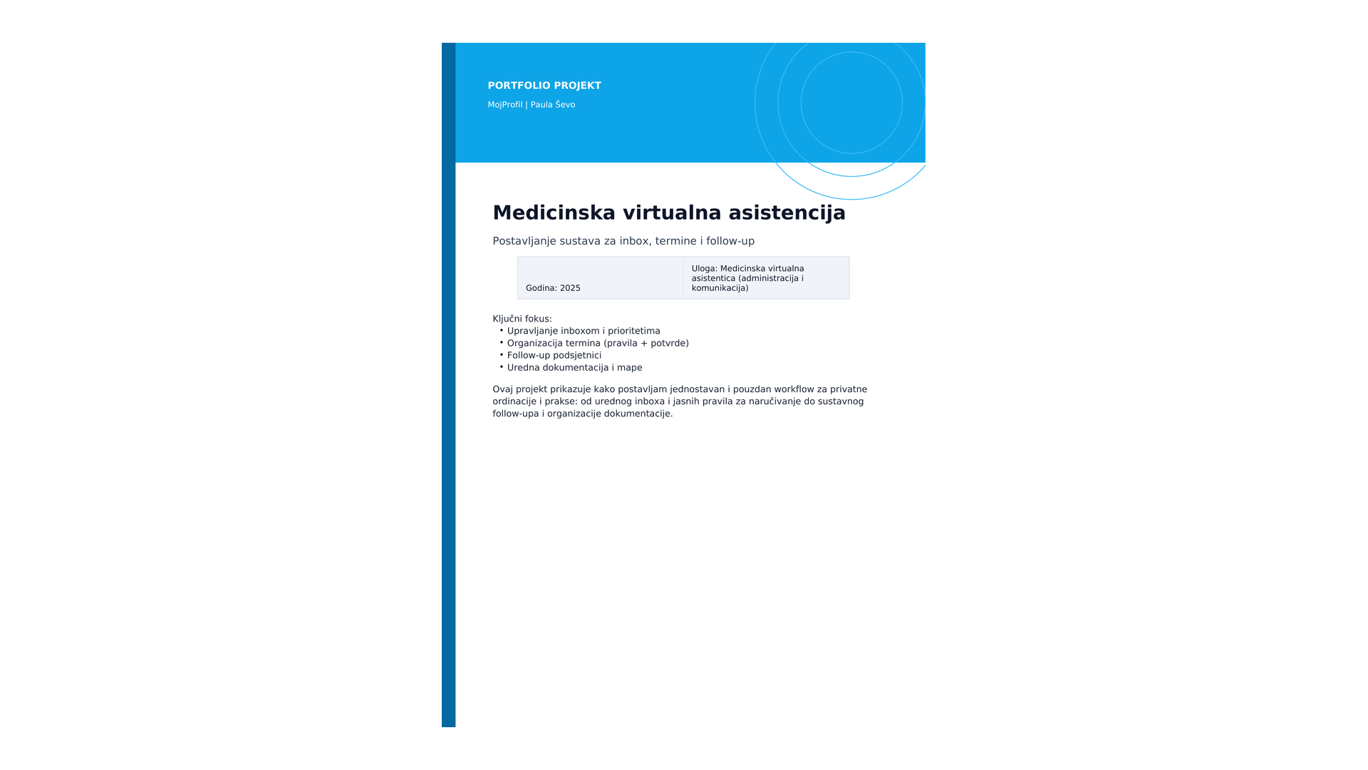 Medicinska virtualna asistencija: postavljanje sustava za inbox i termine